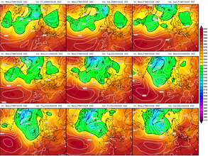 GFS 9-panel