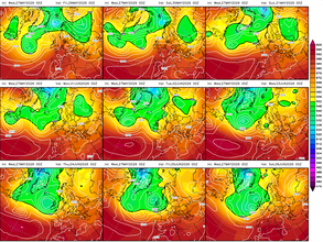 GFS 9-panel